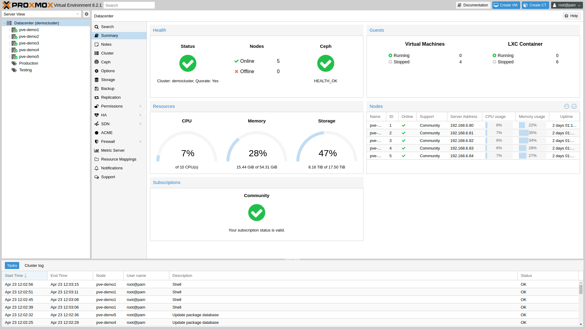 Changing Proxmox cluster nodes' IPs, without rebooting